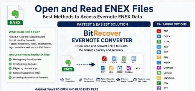 Read Evernote ENEX Files